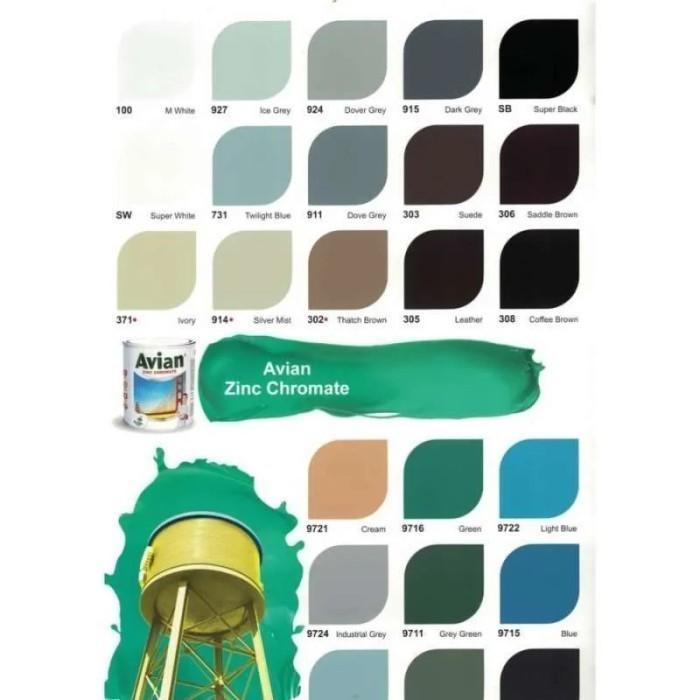 Gambar AVIAN CAT MINYAK BESI DAN KAYU KODE 303 SUEDE WARNA COKLAT TUA dari marsadi undefined Tokopedia
