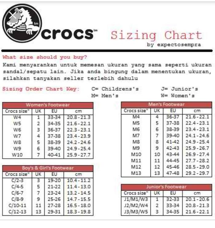Ukuran Crocs Crocs M9 Size In Cm Chart Crocs Dimensions Classic