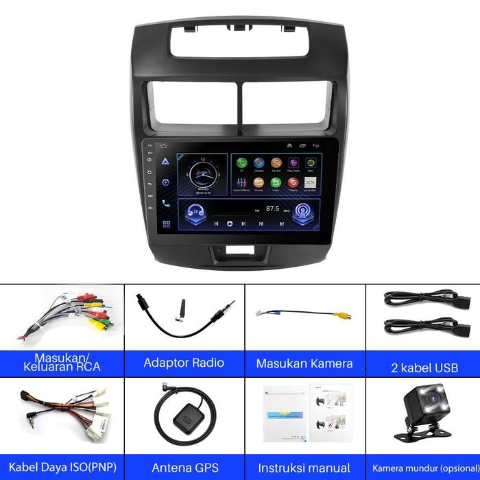 Gambar ESSGOO 9 Inch 4G+64G Android 14 Head Unit Untuk Avanza/Xenia 2011-2017 Termasuk Frame/PNP Soket IPS Screen PNP Frame - 9"4+64+Frame+PNP dari ESSGOO Kota Administrasi Jakarta Barat Tokopedia