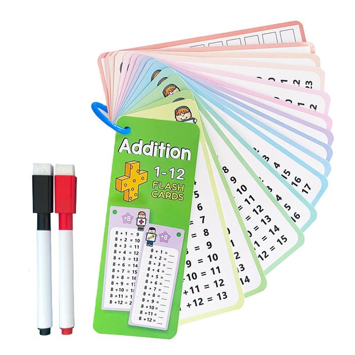 Gambar 1 Set Flashcard Tabel Perkalian/Penambahan/Pengurangan/Pembagian Kartu Tabel Matematika Edukasi Anak Tabel Perkalian Pembagian Pertambahan - Penambahan dari GemilangGoods undefined Tokopedia