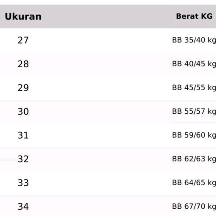 Gambar Celana Jeans Baggy Highwaist Straight Korean Style Longgar Gombrong - random rijek, 28 dari Bq collection12 undefined Tokopedia