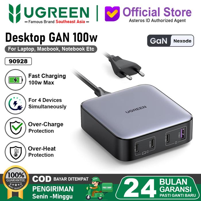 Gambar UGREEN Kepala Charger GAN PD Type C FAST Charging 65w 100w 10335 - Desktop 100W dari UGREEN Official Store undefined Tokopedia