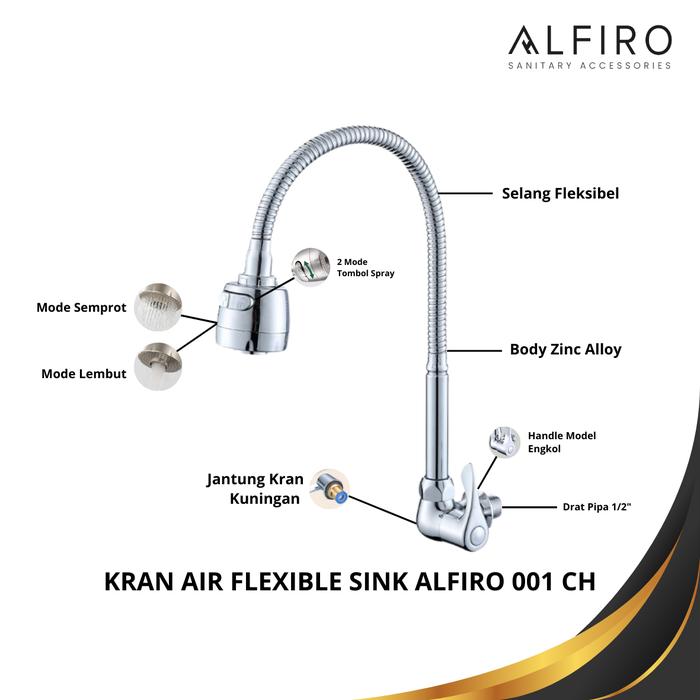 Produk Alfiro di Kukusan