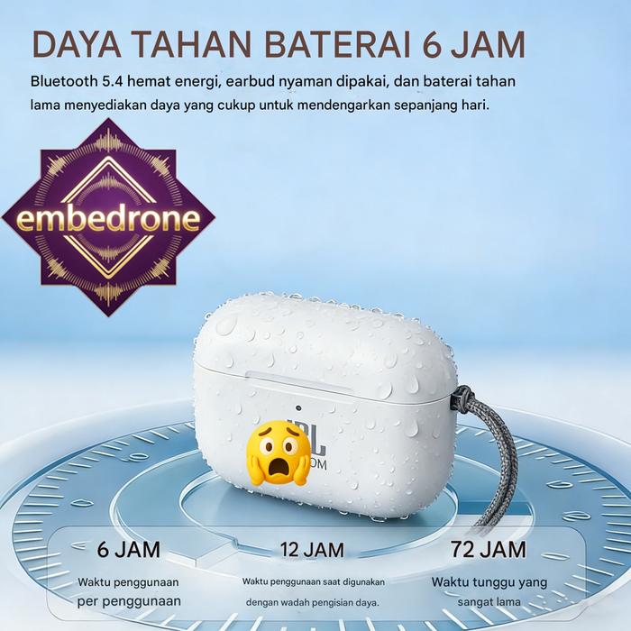 Gambar embedrone Headset Bluetooth TWS AI Profesional Original Model Terbaru 2026 PHANTOM S2,Bluetooth 5.4 + Dual Decoder LDAC/SBC, Noise Cancelling Cerdas + Daya Tahan Baterai 20 Jam, Tahan Kotoran & Keringat, Dibuat dengan Kerajinan Tangan Presisi - Bluetooth5.4 20 Jam Baterai Noise Cancelling Putih dari ANUGRAH PUTRA ADISHA321 undefined Tokopedia