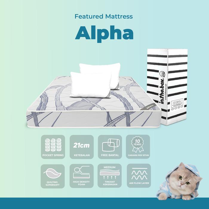 Gambar Kasur Spring Bed INTHEBOX Alpha - FREE Bantal - 90x200 dari INTHEBOX_NEW undefined Tokopedia