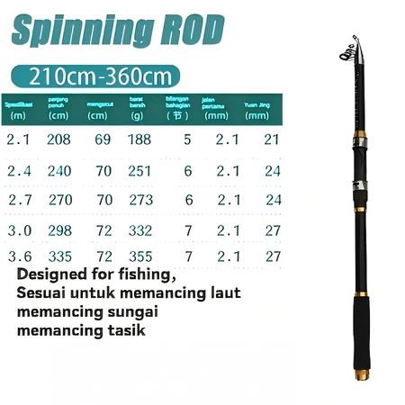 Gambar DAIWA Pancing Carbon Fiber Sea Fishing Stick Pancingan Ikan Besar Kecil, Laut Sungai Danau, Perlengkapan Memancing Mancing Mania Portable Stabil Kuat Multi Layer Rod Catch 35Kg Fish Strong Baitcasting joran  carbon  solid  full  fuji go strike  mor reel - Spinning Rod 210cm / 7kaki dari Archipelago Anglers undefined Tokopedia