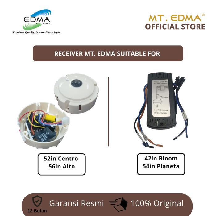 Gambar Remote Control 4 untuk Kipas Motor AC - RECEIVER ALTO CENTRO dari EDMA ELECTRONICS undefined Tokopedia