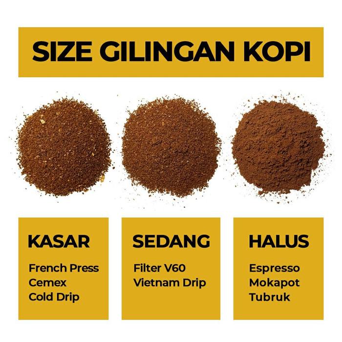 Gambar House Blend Coffee Soepresso Blend 30% Arabika70% Robusta 250 GRAM - kasar dari Kopi Nganu Indonesia undefined Tokopedia