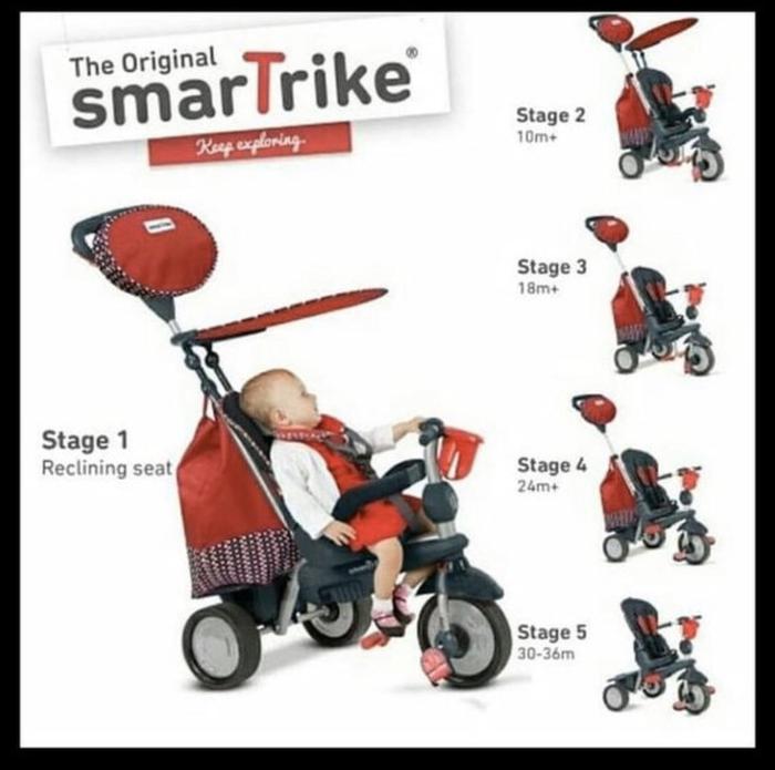 Jual Smart trike 5 in 1 Splash Red 