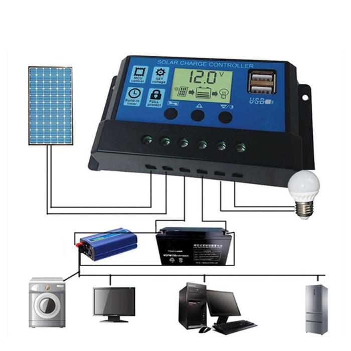 Gambar HOTT Solar Power System 18W Solar Panel 6000W Inverter 30A dari Online Shop_Toserba undefined Tokopedia