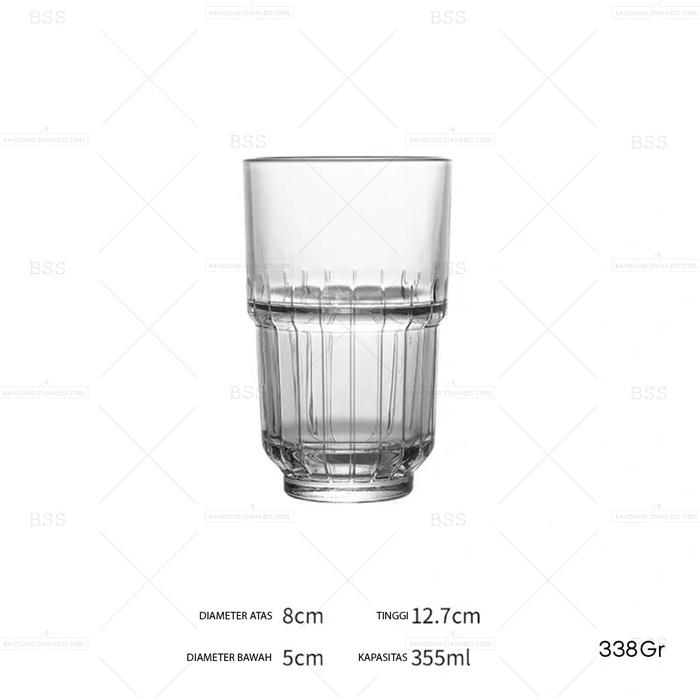 Gambar Gelas Mojito Kaca Cocktail Jus Cantik Cafe Drinking Glass Simple Lucu - TINGGI dari Bandung Stainless Steel undefined Tokopedia