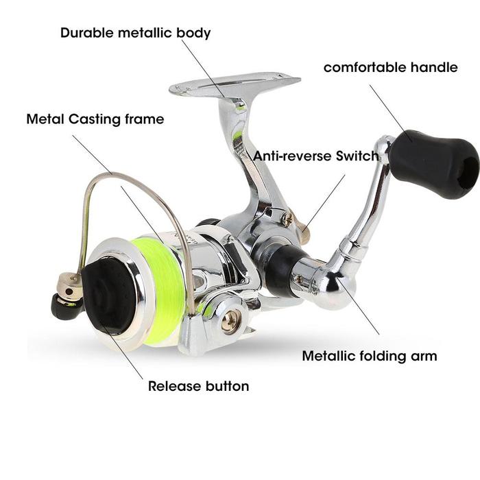 Gambar Fishing 3 Reel 4 Casting Metallic Wheel Spinning 1 Tackle Mini dari RAGAMRRUPA undefined Tokopedia
