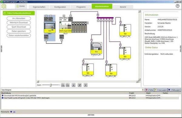 Jual Schneider Electric SoMachine v4.1 - Jakarta Selatan - Persi ...