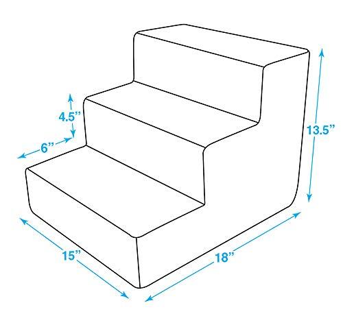 Gambar Best Pet Supplies Pet Steps and Stairs with CertiPUR-US dari Pets USA undefined Tokopedia