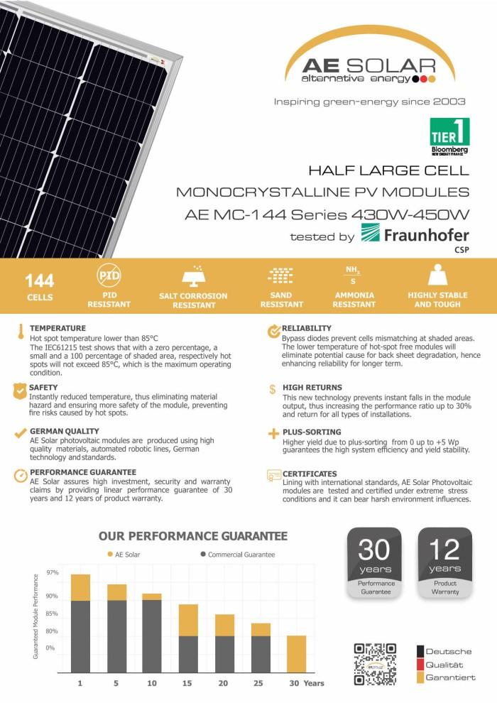 Jual AE SOLAR 450 So50 Wp - Jakarta Barat - Jenney Shop | Tokopedia