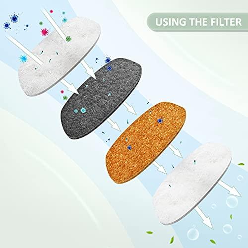 Gambar Cat Water Fountain Filter Set, 3 Pack Filtration System Replacement dari Pets USA undefined Tokopedia