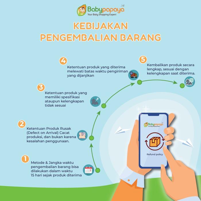 Gambar BEBE Feeding Bowl White / Mangkok Makan Anak BPA Free - Pink dari Babypapayaid undefined Tokopedia