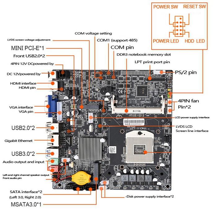 Wiring Diagram Laptop Motherboard Explained Circuit Board Getting
