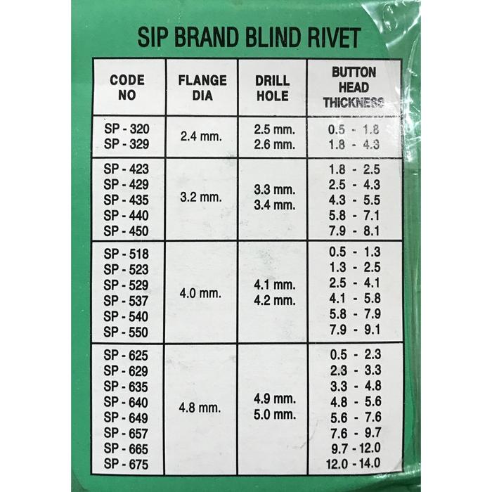 Jual Paku Rivet SP429 Blind Rivet SP 429 3,2 MM x 8 MM Sekrup Rivet 429 ...