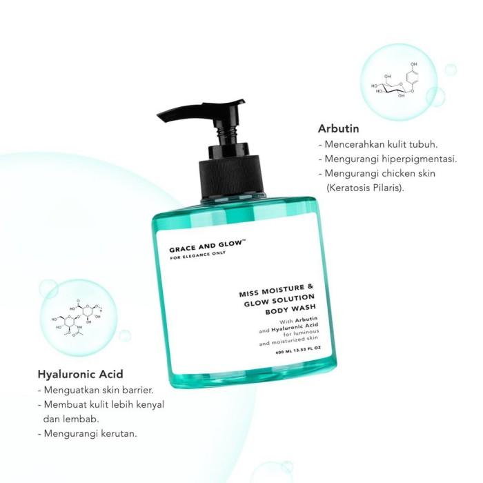 Gambar Grace and Glow Anti Acne Body Wash-Body Scrub - Miss Moisture dari dearlily undefined Tokopedia