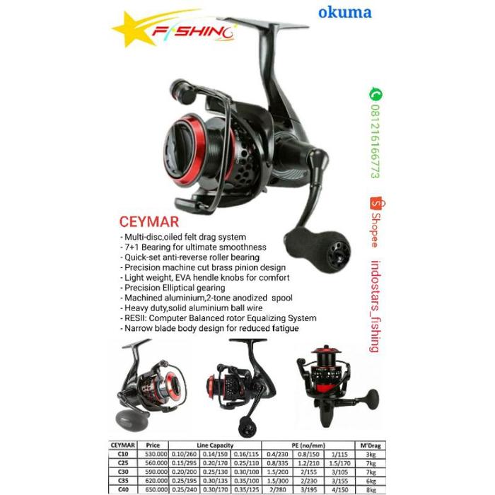 Okuma HA-E0105-653-015 嬉しい OSP 5000MG-JC