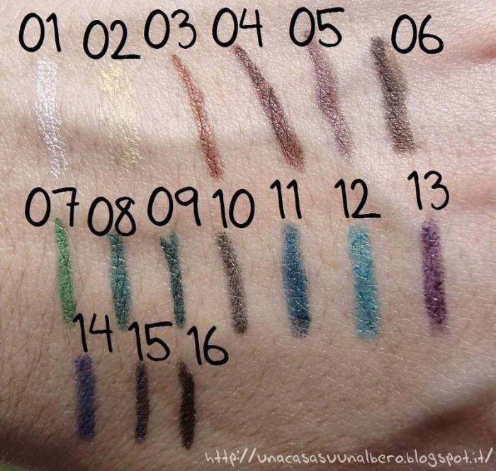 Gambar KIKO MILANO Intense Colour Eyeliner - 02 dari Pink Me Shop undefined 5 Tokopedia