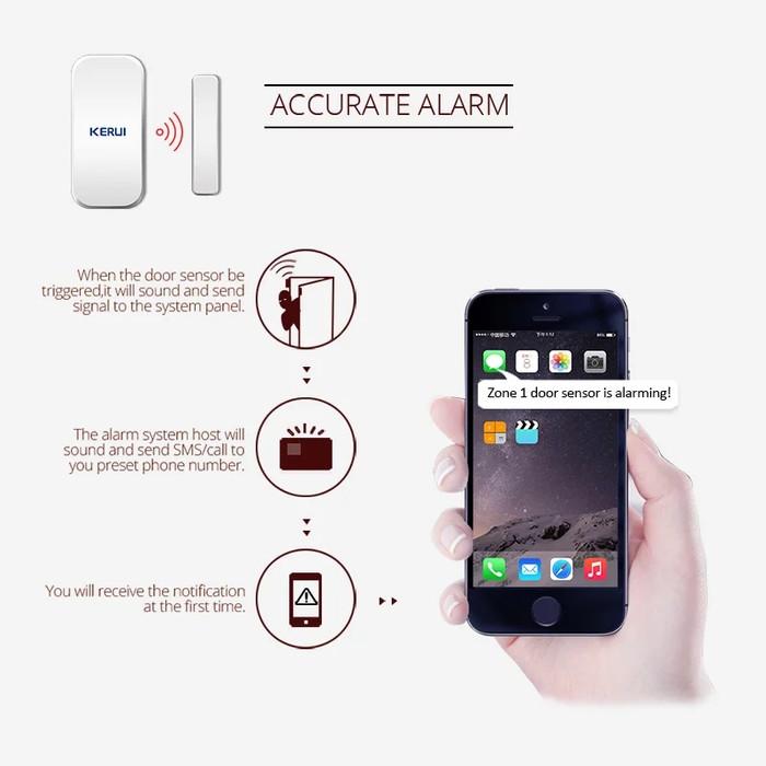 Gambar ORIGINAL KERUI DO25 WINDOW/DOORFOR KERUI HOME ALARM SECURITY ORIGINAL dari CV baknfk undefined Tokopedia