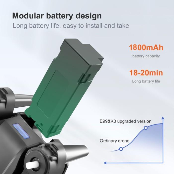 Gambar DRONE S97 PRO CAMERA 4K ANTI TABRAK OPTICAL FLOW VS K7 E99 KY 603 - Battre cadangan dari Halloween storee undefined Tokopedia