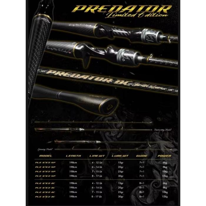 Gambar termurah RD.. joran daido predator limited series 662 spinning & - Spinning, 4-12lb dari walanshop77 undefined Tokopedia