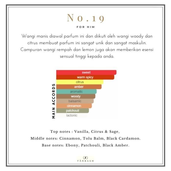 Gambar Farbash Parfum NO.19 - Parfum Pria 25 ML - No.19 dari parfumthebest undefined Tokopedia