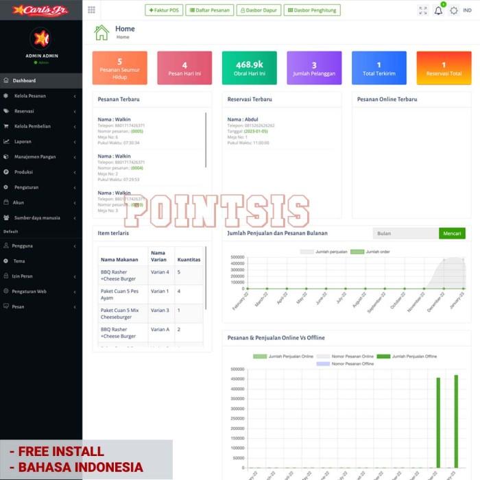 Gambar DVD SOFTWARE APLIKASI RESTORAN CAFE LENGKAP SOURCE CODE PHP CI TERBAIK dari yusufkala7 undefined Tokopedia
