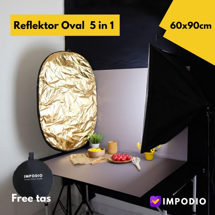 Gambar Reflektor Oval IMPODIO / Pemantul cahaya lighting dari Impodio undefined Tokopedia