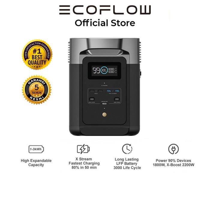 Gambar Ecoflow Delta 2 1024Wh 1800W Power Station Solar Generator Camping dari Ifitisy undefined Tokopedia