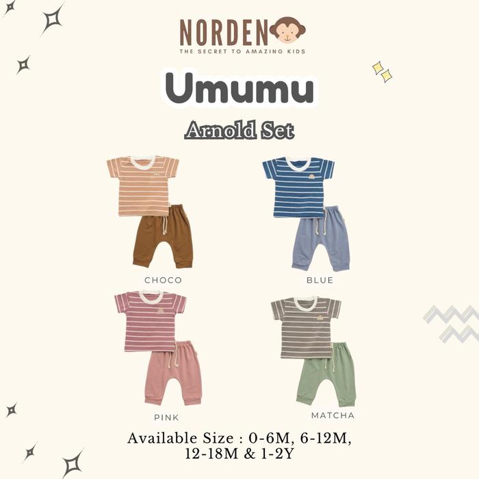Gambar [ND] Umumu Arnold Set Anak / Set Pakaian Anak / Pakaian Bayi - Silver Pine, 0-6M dari Norden_Babyshop undefined Tokopedia