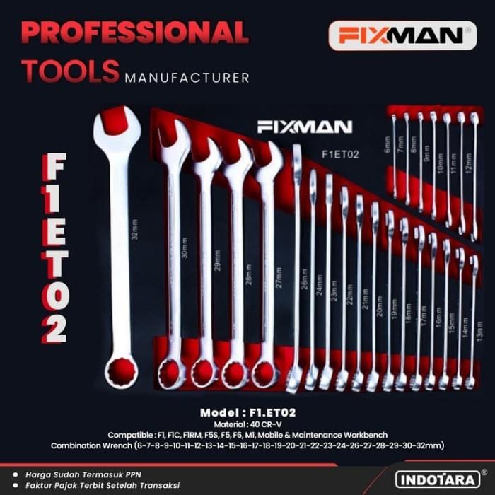 Gambar terbaru fixman tool modular storage - foam modular system - f1.et02 dari rima-store-1 undefined Tokopedia