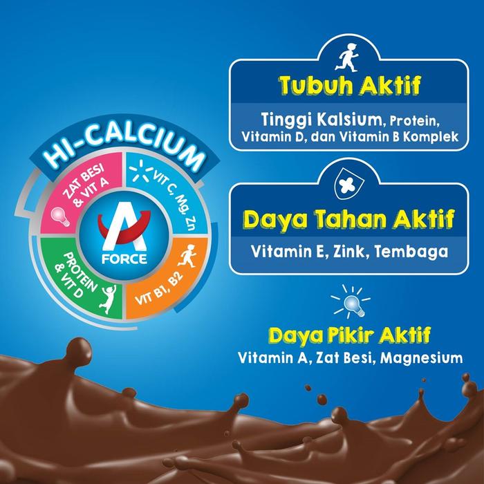 Gambar Boneeto Susu Bubuk Anak Sekolah Yummy Choco 685g - Nutrisi Pertumbuha dari Marianishop875 undefined Tokopedia