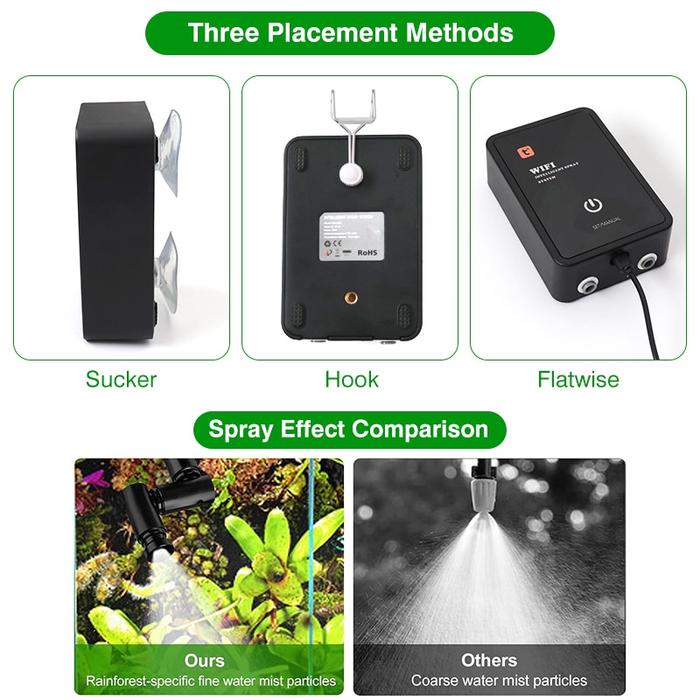 Gambar . Reptile Humidifiers, Wifi Misting System,App Control Irrigation - dari floccinaucinihilipilification undefined Tokopedia