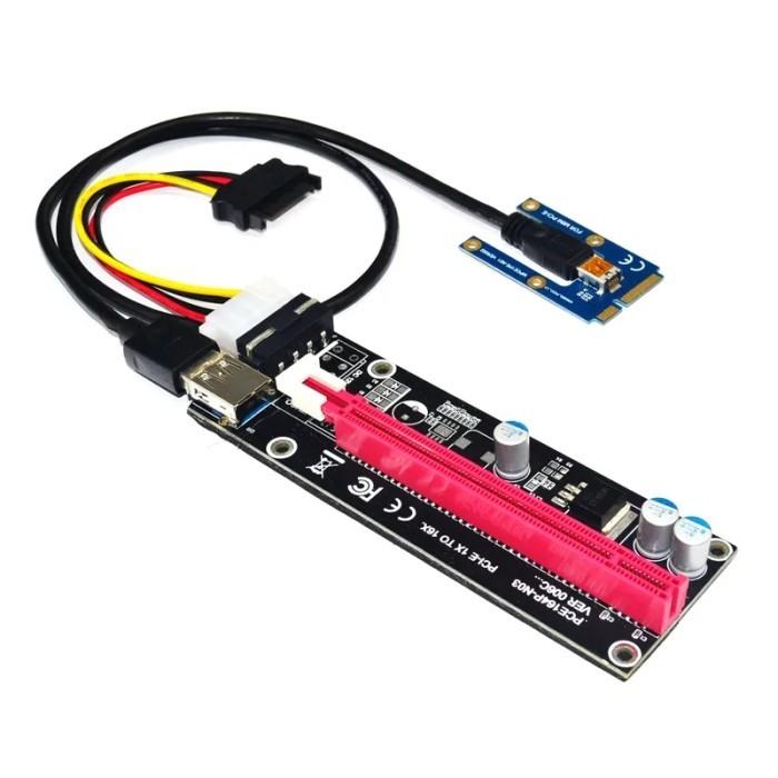 Vga Eksternal External Graphics Card On Laptop Jual External Gpu