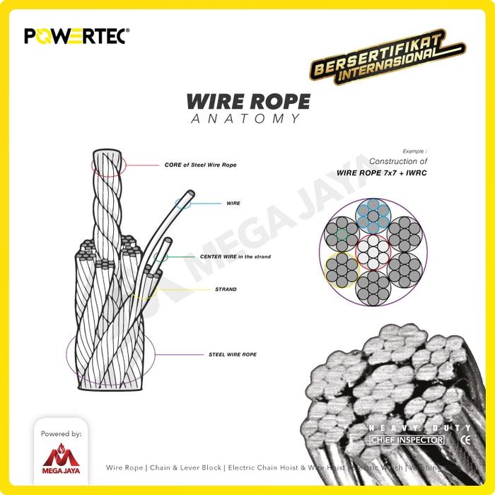 Jual POWERTEC Wire Rope / Kawat Seling Baja 7x19 SS 304 22mm - 1 Meter ...