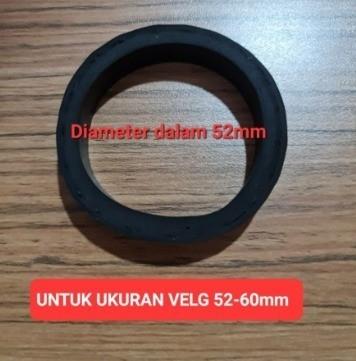 Gambar Karet Ban Roda Koper Travel Bag Karet Pengganti Roda Koper - Karda50H dari Jaminmurah899 undefined Tokopedia