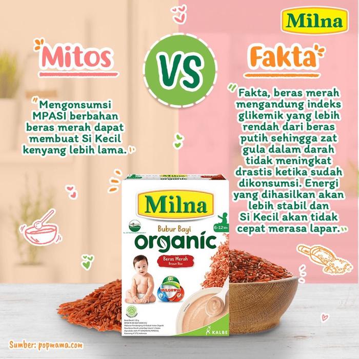 Gambar Milna Bubur Bayi Organik 6m+/8m+ Bubur Instant Bayi - Brs Merah dari Aston baby shop undefined Tokopedia