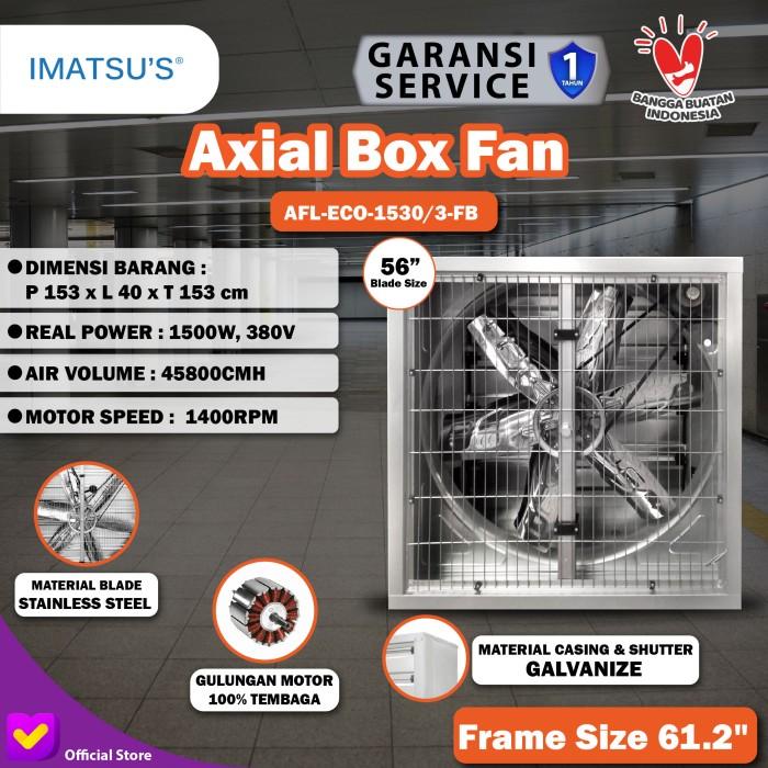 Gambar Blower Exhaust Box Fan Kandang Ayam 56 Inch 380V 3 Phase Kipas Gudang dari SumberSuksesShop undefined Tokopedia