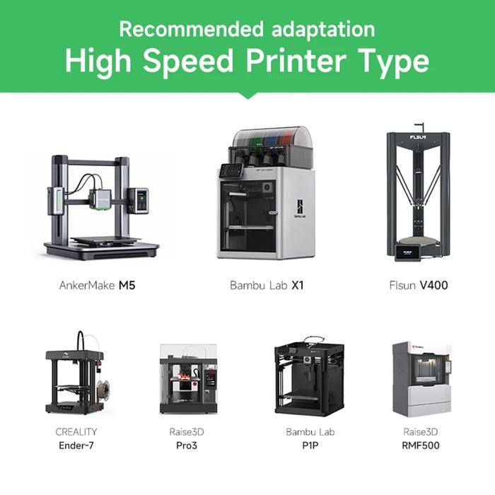 Gambar Esun Pla Filament For 3D Printers High Printing Speed Pla 3D Prin dari Delphina ID undefined Tokopedia