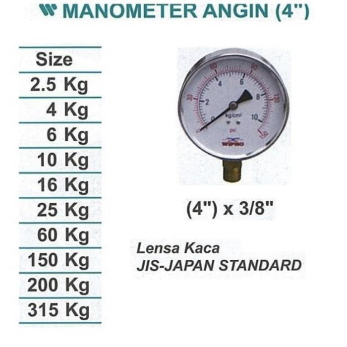 Manometer Size Jual Pressure Gauge Manometer Angin 4 inch x 3/8 inch Size 16 kg Wipro ...