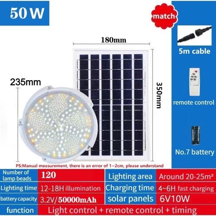 Gambar Lampu Plafon LED Tenaga Surya / Downlight LED Waterproof Solar Power - 50W/120LED dari LED Homee undefined Tokopedia