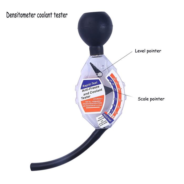 Gambar Car Electronics Car Scanner Radiator Coolant Water Tester dari PinkPanthera undefined Tokopedia