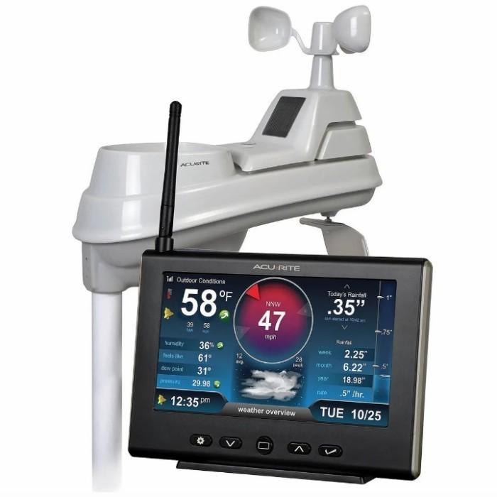 Jual AcuRite (5-in-1) Weather Station with PC Connect Display 01536M ...