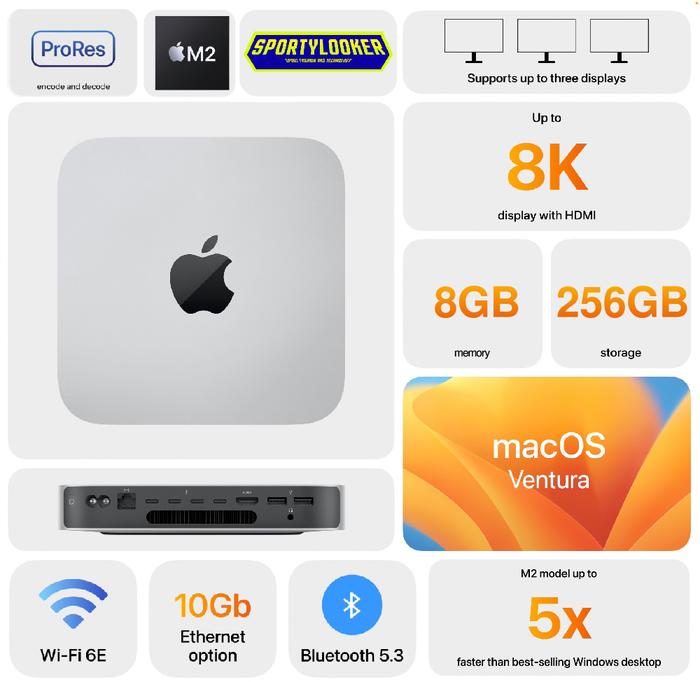Apple Mac mini M2 Pro (10C-16C/32GB/1TB)（Apple Mac Mini M2 