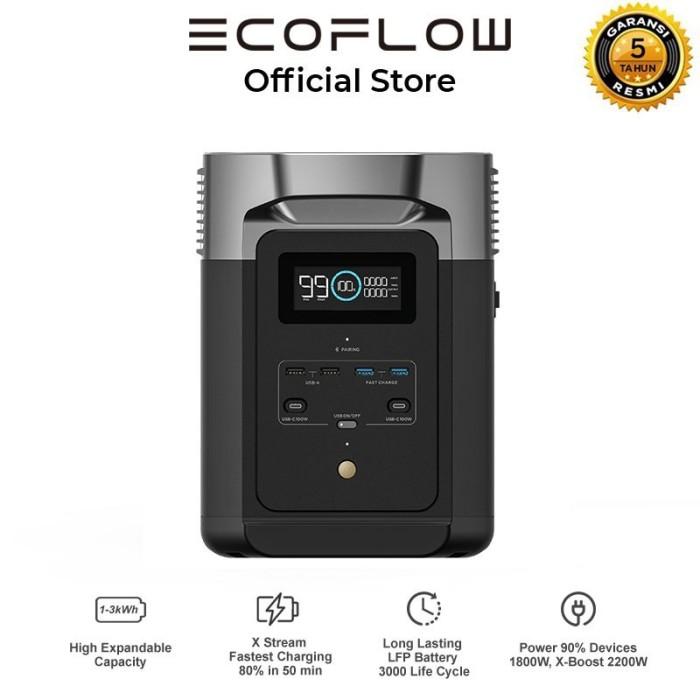 Gambar EcoFlow DELTA 2 1024Wh 1800W Power Station Solar Generator Camping dari CV letiza undefined Tokopedia