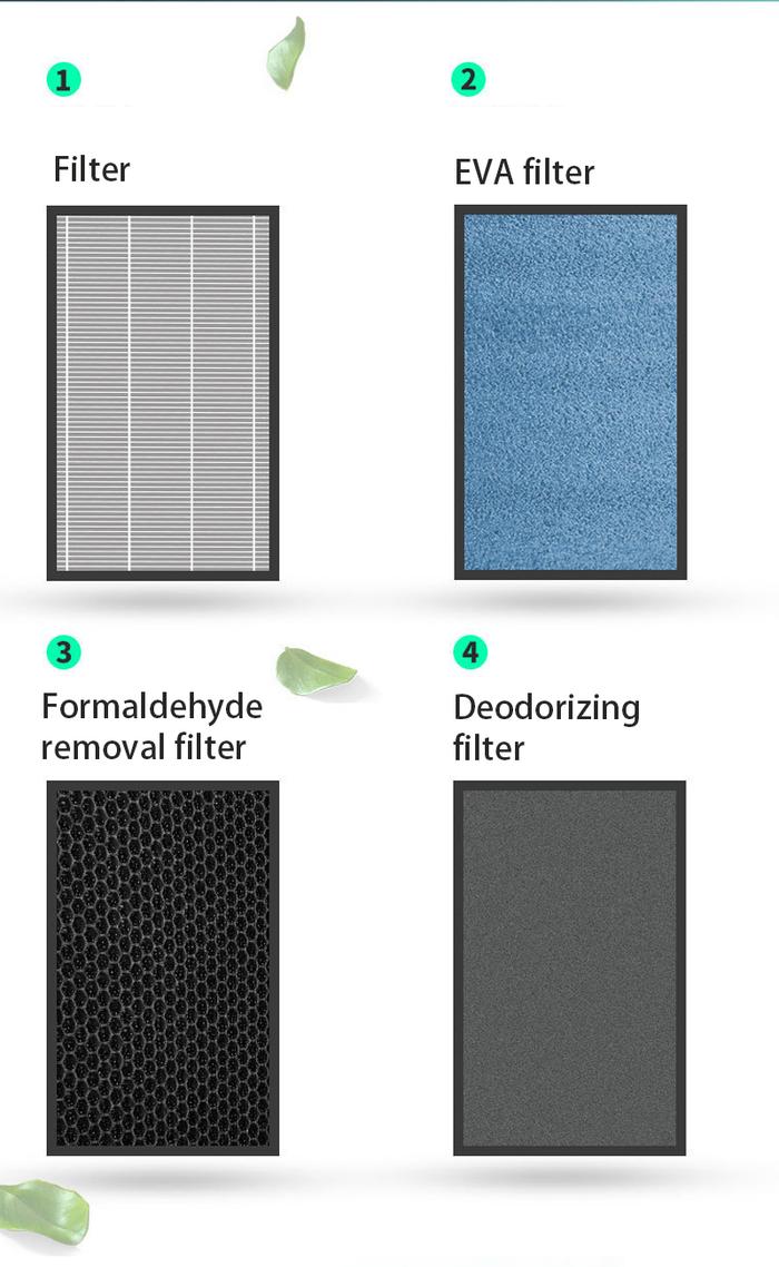 Gambar PBSHOP PM 2.5 Home Air Purifiers Room Air Purifier HEPA Filter Air dari Pecah belah el undefined Tokopedia